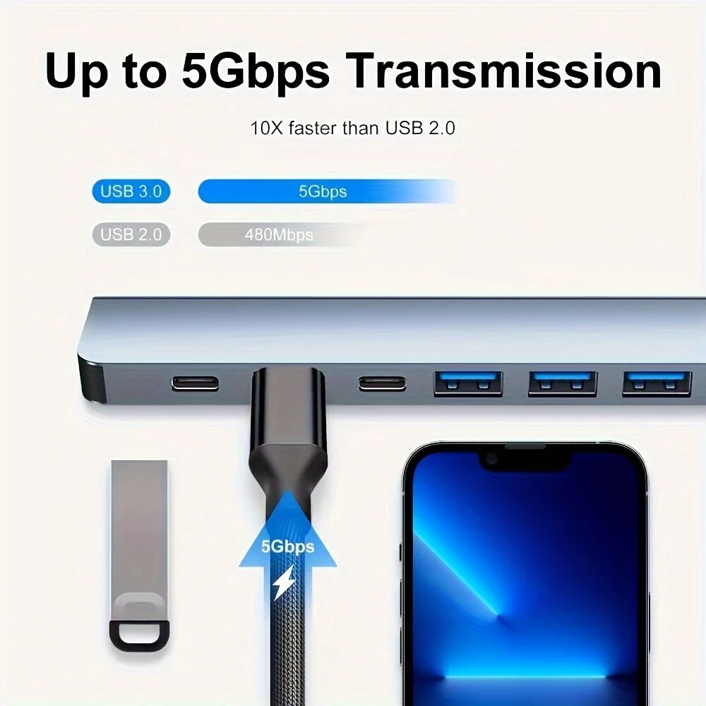 อะแดปเตอร์ฮับ USB C 7 in 1 พร้ - Usb Hub 7 Port บทวิจารณ์และราคา